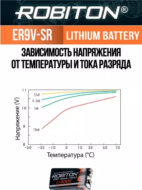батарейка Robiton ER9V-SR (Крона) 