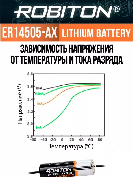 батарейка Robiton ER 14505-AX (AA) 