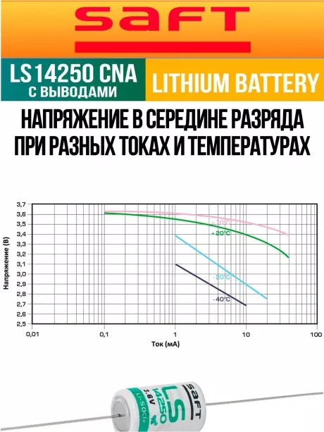 батарейка литиевая Saft LS 14250 CNA (1/2AA) 