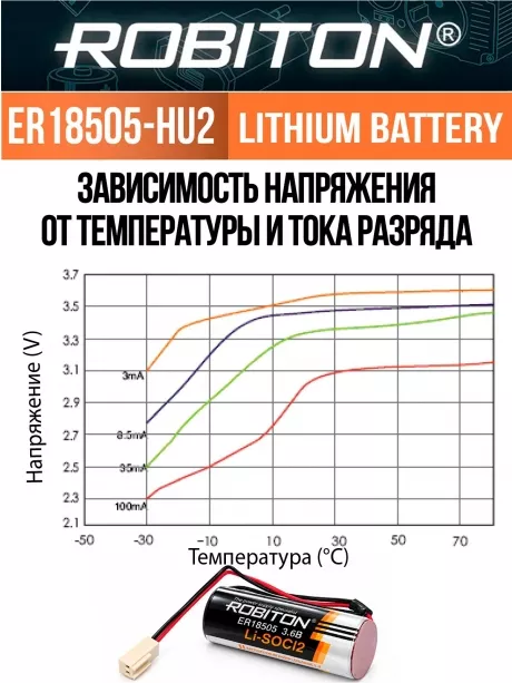 литиевая батарейка с коннектором HU-2 Robiton ER 18505-HU2 