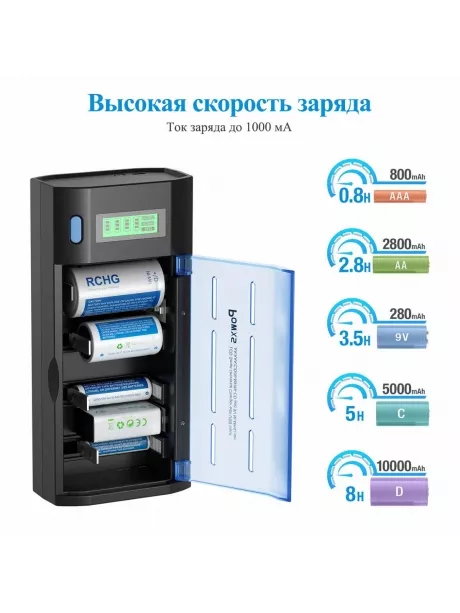 зарядное устройство для аккумуляторов POWXS PW-6915 черный