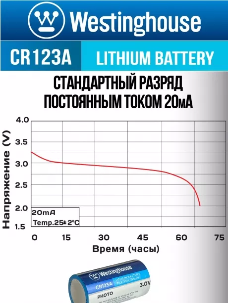 батарейки Westinghouse CR123A 5шт. 