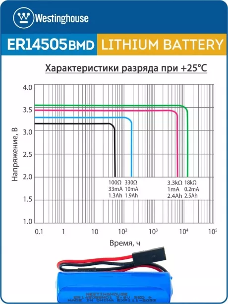 батарейки 3.6 В с коннектором Dupont 2,54 (BLS-2) Westinghouse ER 14505BMD1 (AA) connector 5шт. 