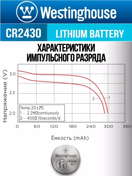 литиевые батарейки Westinghouse CR2430 5шт. 