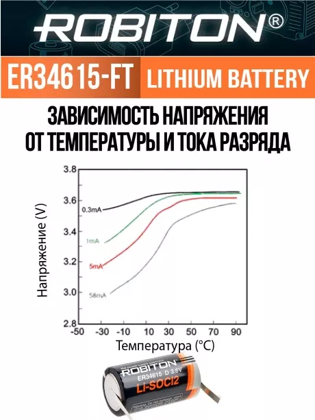литиевая батарейка Robiton ER 34615-FT (D) 