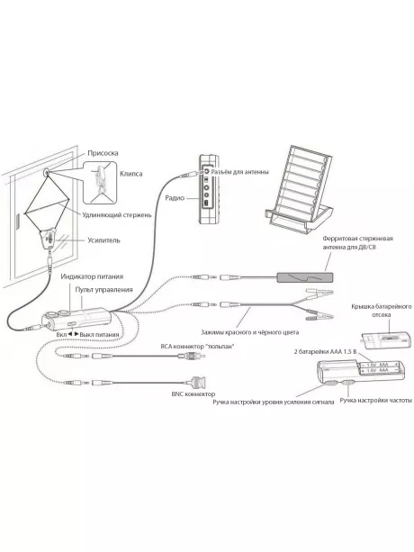 активная внешняя антенна для радиоприемника Tecsun AN-48x 