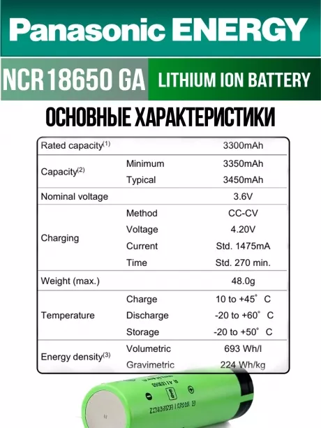 высокотоковый литиевый аккумулятор Panasonic NCR18650GA PW Li-Ion 3450mAh (min 3300mAh) 