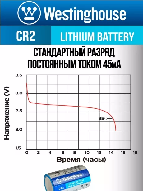 батарейка Westinghouse CR2 144шт. 