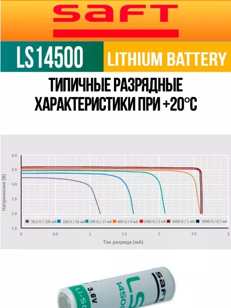 батарейка Saft LS 14500 (AA) 24шт. 