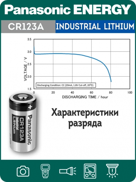 батарейка литиевая 3v Panasonic CR123A INDUSTRIAL 5шт. 