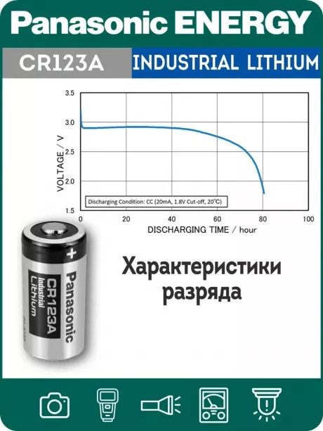 батарейка литиевая 3V Panasonic CR123A INDUSTRIAL 10шт. 