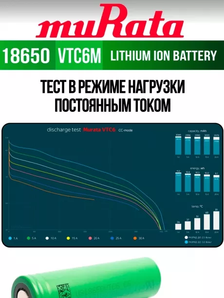 литиевый аккумулятор Murata US 18650 VTC6M 30A 3000mAh 10 шт. 