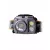 налобный фонарь Fenix HP16R 