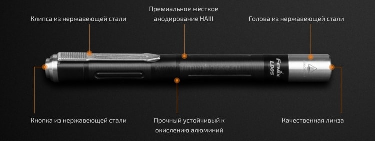 светодиодный фонарь с ультрафиолетом Fenix LD05 V2.0