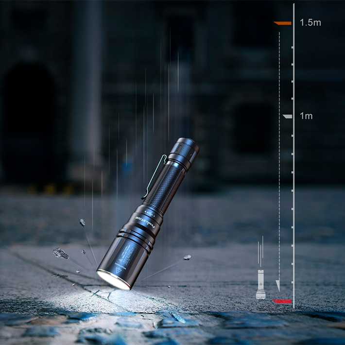 светодиодный фонарь Fenix HT30R