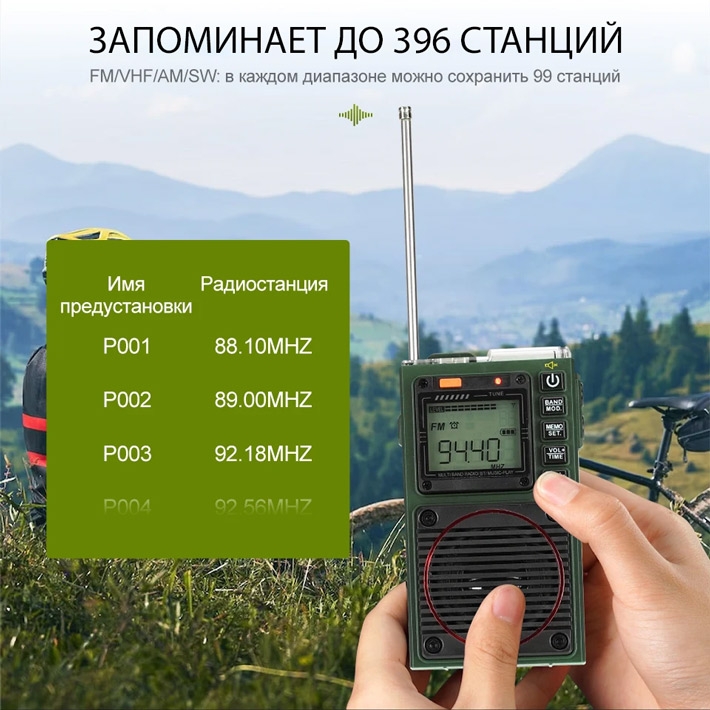 цифровой радиоприемник Retekess ​TR111​