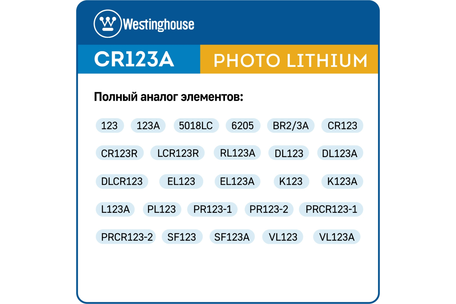 Westinghouse CR123A список аналогов