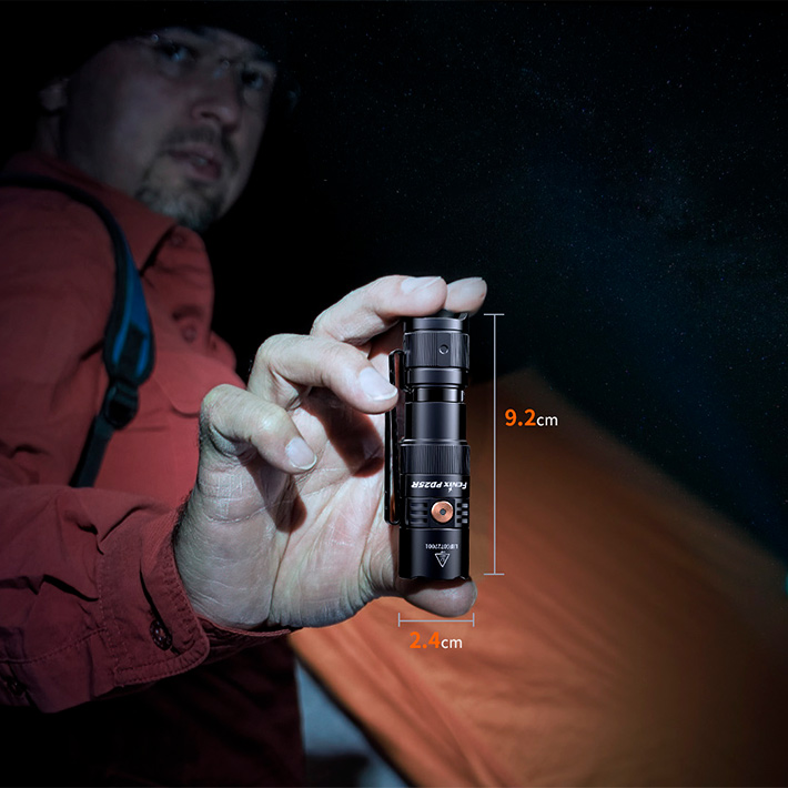 светодиодный фонарь Fenix PD25R